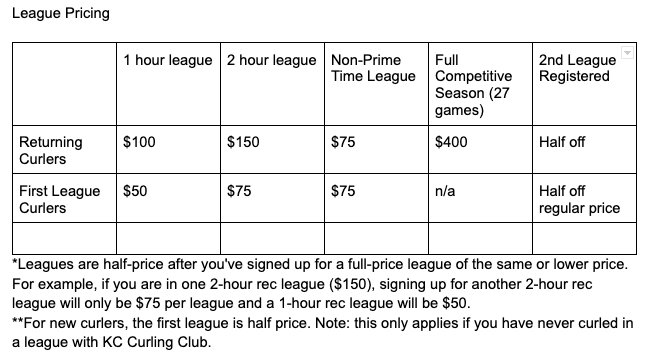 League Pricing 2022 23